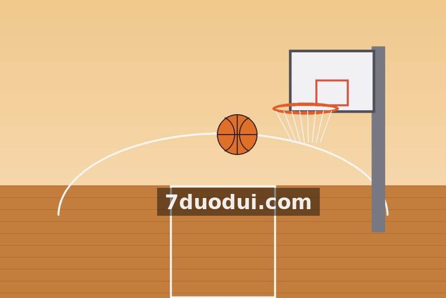 电竞比分 从BP到经济曲线：用数据拆解LOL世界赛淘汰赛的胜负手
